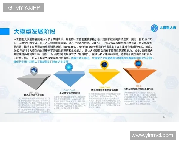 全球电竞竞技生态革新与产业未来趋势深度洞察全景权威指南发展篇